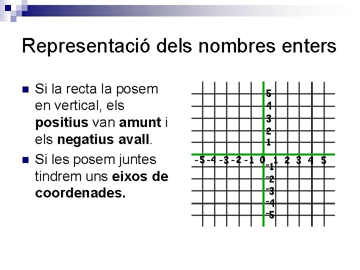Representació dels nombres enters n n Si la recta la posem en vertical, els