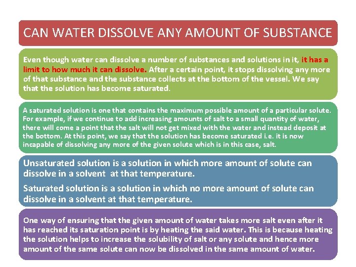 CAN WATER DISSOLVE ANY AMOUNT OF SUBSTANCE Even though water can dissolve a number