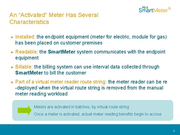 An “Activated” Meter Has Several Characteristics ► Installed: the endpoint equipment (meter for electric,