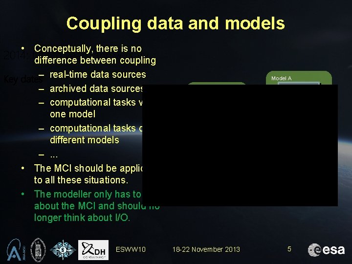 Coupling data and models • Conceptually, there is no 2014: fiftieth years anniversary difference