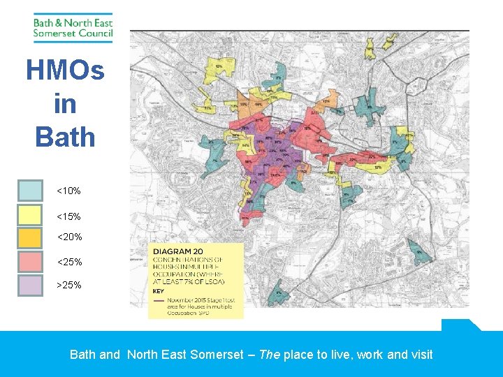 HMOs in Bath <10% <15% <20% <25% >25% Bath and North East Somerset –