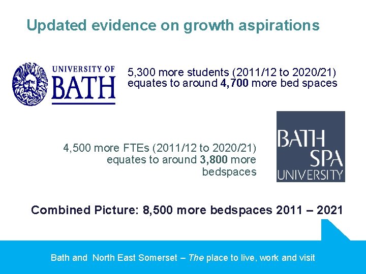 Updated evidence on growth aspirations 5, 300 more students (2011/12 to 2020/21) equates to