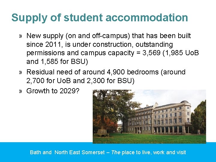 Supply of student accommodation » New supply (on and off-campus) that has been built