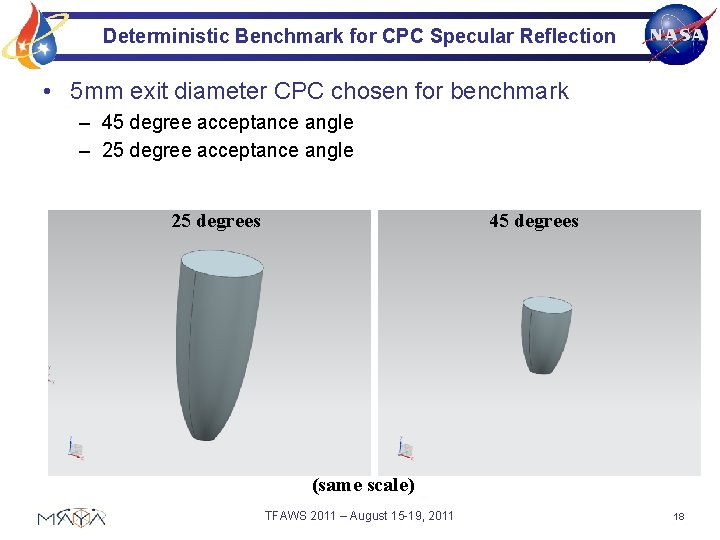 Deterministic Benchmark for CPC Specular Reflection • 5 mm exit diameter CPC chosen for