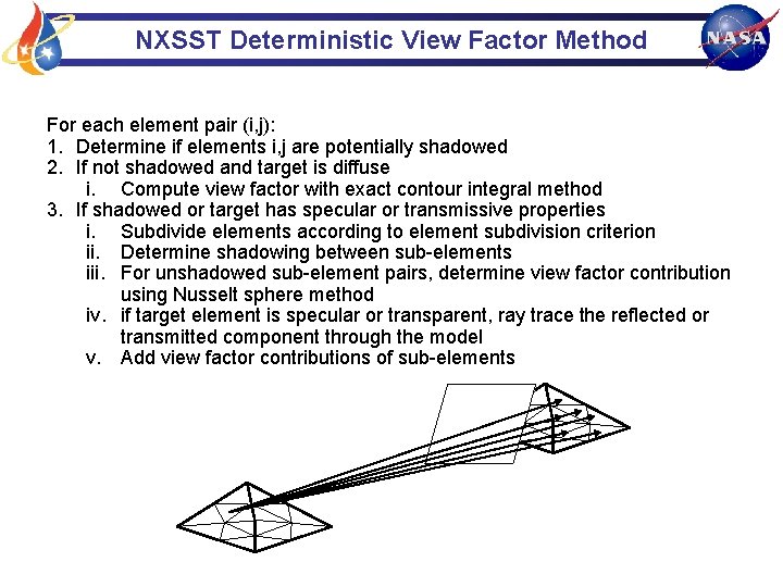 NXSST Deterministic View Factor Method For each element pair (i, j): 1. Determine if