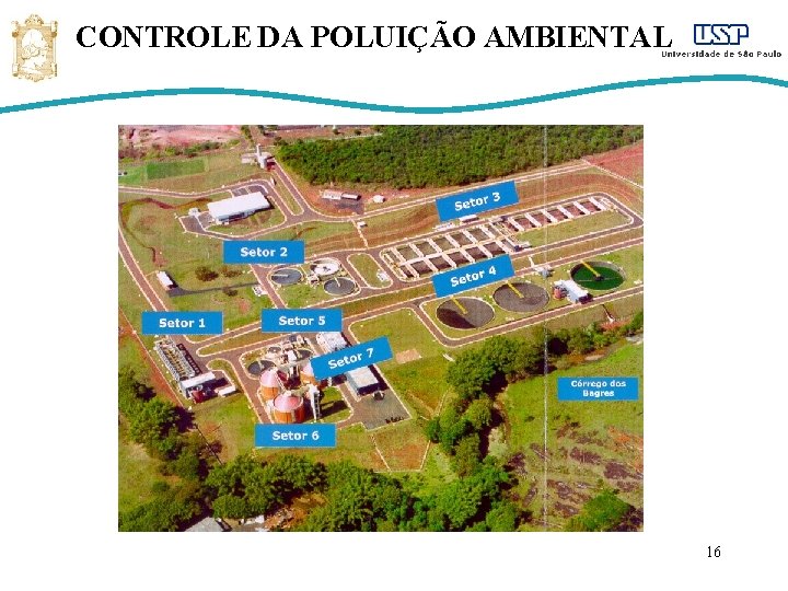 CONTROLE DA POLUIÇÃO AMBIENTAL 16 