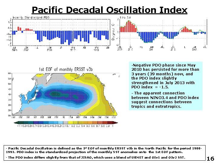 Pacific Decadal Oscillation Index -Negative PDO phase since May 2010 has persisted for more