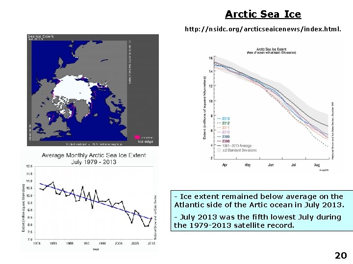 Arctic Sea Ice http: //nsidc. org/arcticseaicenews/index. html. - Ice extent remained below average on