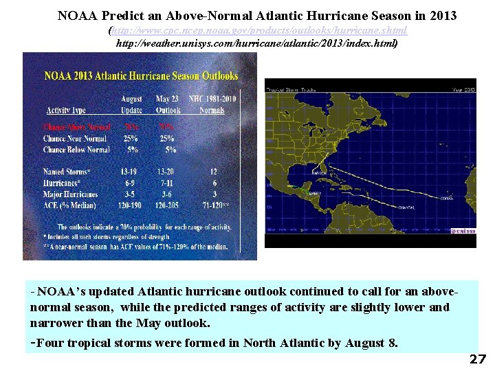 NOAA Predict an Above-Normal Atlantic Hurricane Season in 2013 (http: //www. cpc. ncep. noaa.