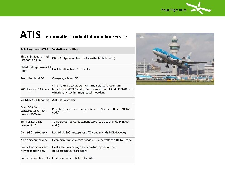 Visual Flight Rules ATIS Automatic Terminal Information Service 