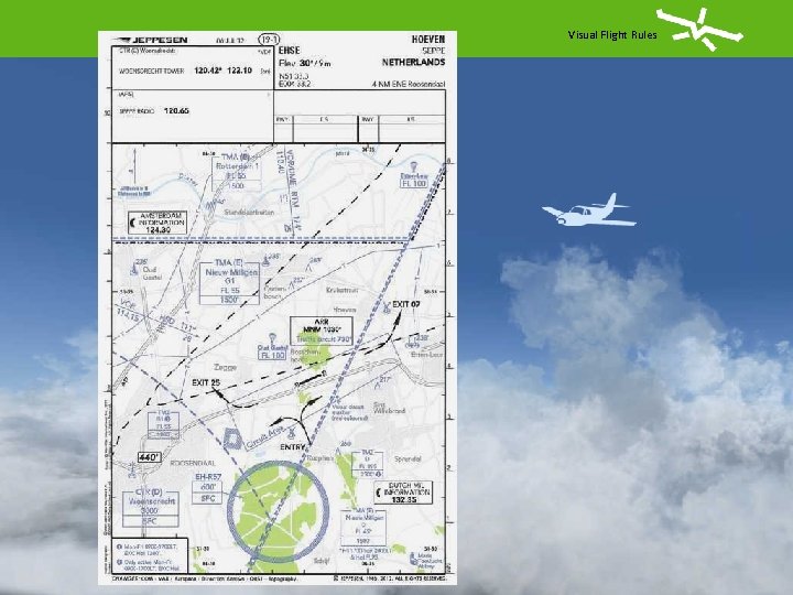 Visual Flight Rules 