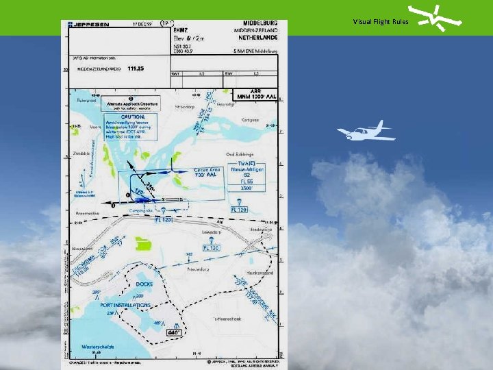 Visual Flight Rules 