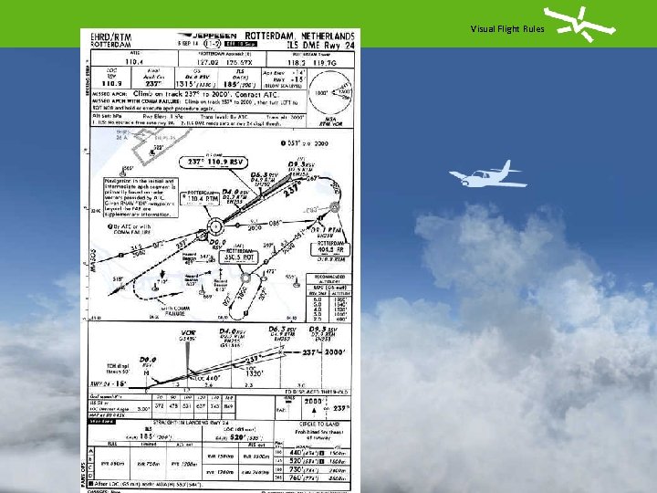 Visual Flight Rules 