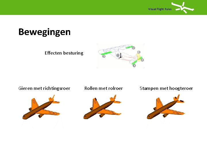 Visual Flight Rules Bewegingen Effecten besturing Gieren met richtingsroer Rollen met rolroer Stampen met