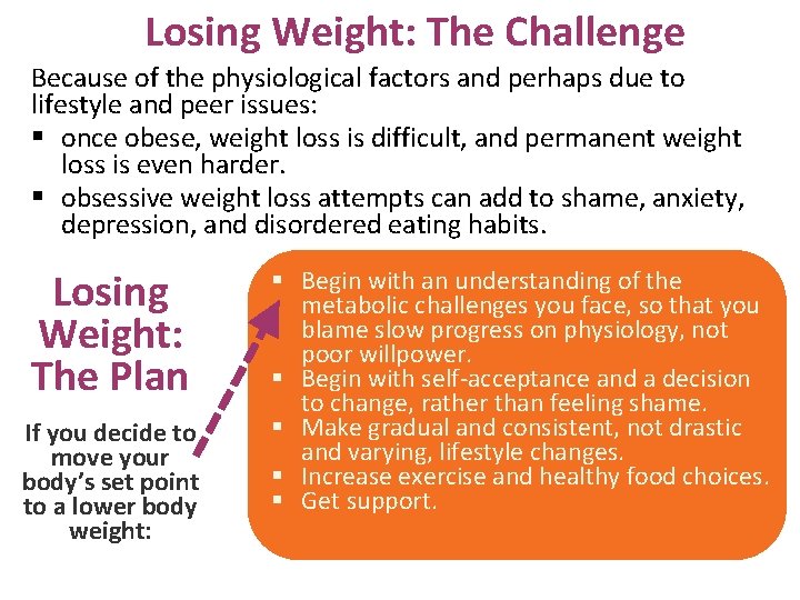 Losing Weight: The Challenge Because of the physiological factors and perhaps due to lifestyle
