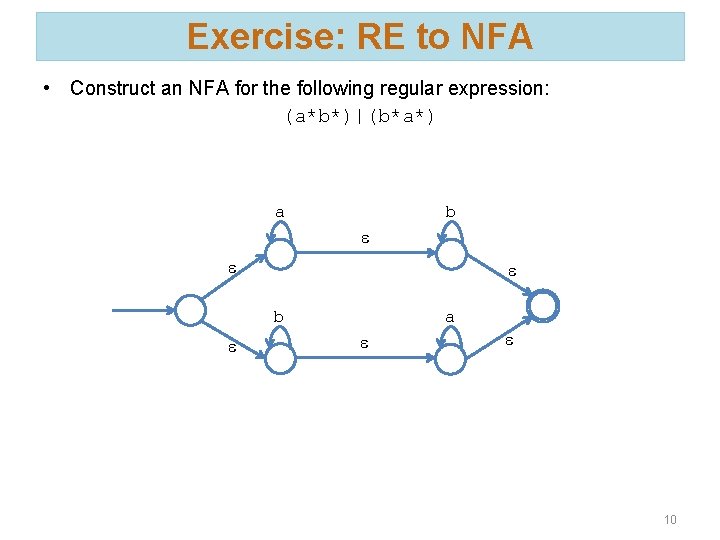 Exercise: RE to NFA • Construct an NFA for the following regular expression: (a*b*)|(b*a*)