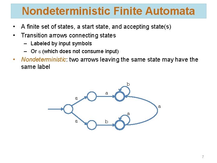 Nondeterministic Finite Automata • A finite set of states, a start state, and accepting