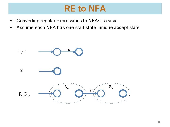 RE to NFA • Converting regular expressions to NFAs is easy. • Assume each