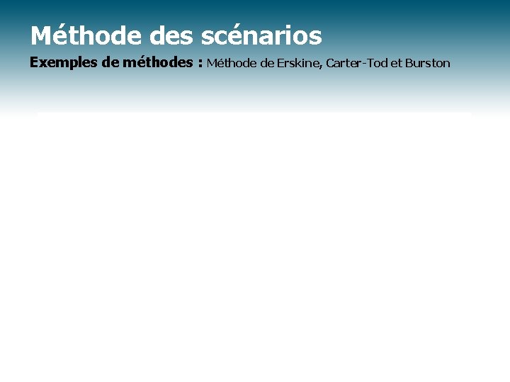 Méthode des scénarios Exemples de méthodes : Méthode de Erskine, Carter-Tod et Burston 