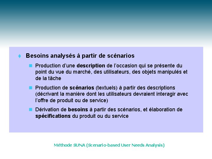 t Besoins analysés à partir de scénarios n Production d’une description de l’occasion qui