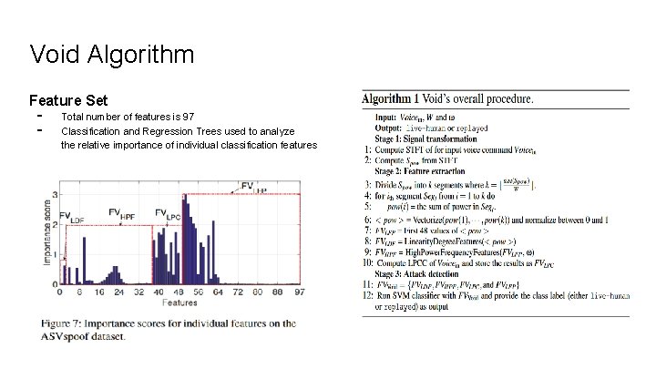 Void Algorithm Feature Set - Total number of features is 97 Classification and Regression