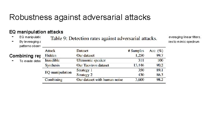 Robustness against adversarial attacks EQ manipulation attacks - EQ manipulation is a process commonly