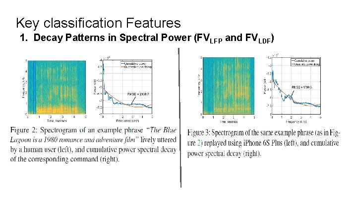 Key classification Features 1. Decay Patterns in Spectral Power (FVLFP and FVLDF) 