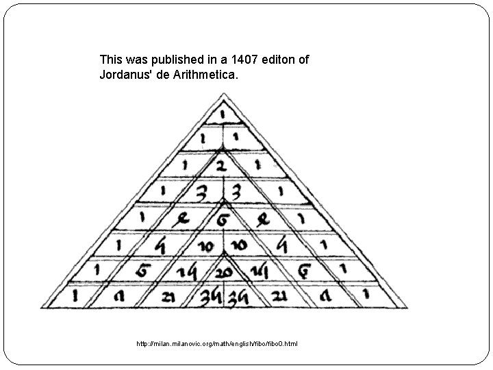 This was published in a 1407 editon of Jordanus' de Arithmetica. http: //milanovic. org/math/english/fibo