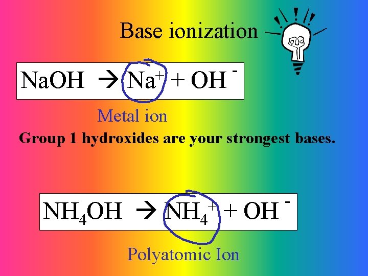 Base ionization Na. OH Na+ + OH - Metal ion Group 1 hydroxides are