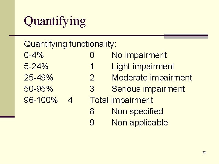 Quantifying functionality: 0 -4% 0 No impairment 5 -24% 1 Light impairment 25 -49%