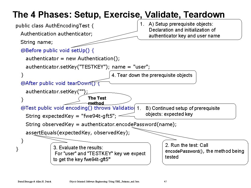The 4 Phases: Setup, Exercise, Validate, Teardown 1. A) Setup prerequisite objects: Declaration and The 4 Phases: Setup, Exercise, Validate, Teardown 1. A) Setup prerequisite objects: Declaration and
