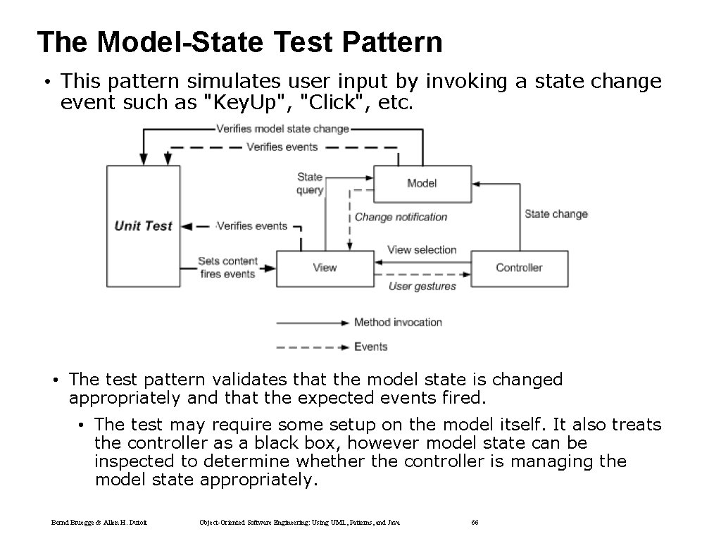 The Model-State Test Pattern • This pattern simulates user input by invoking a state The Model-State Test Pattern • This pattern simulates user input by invoking a state