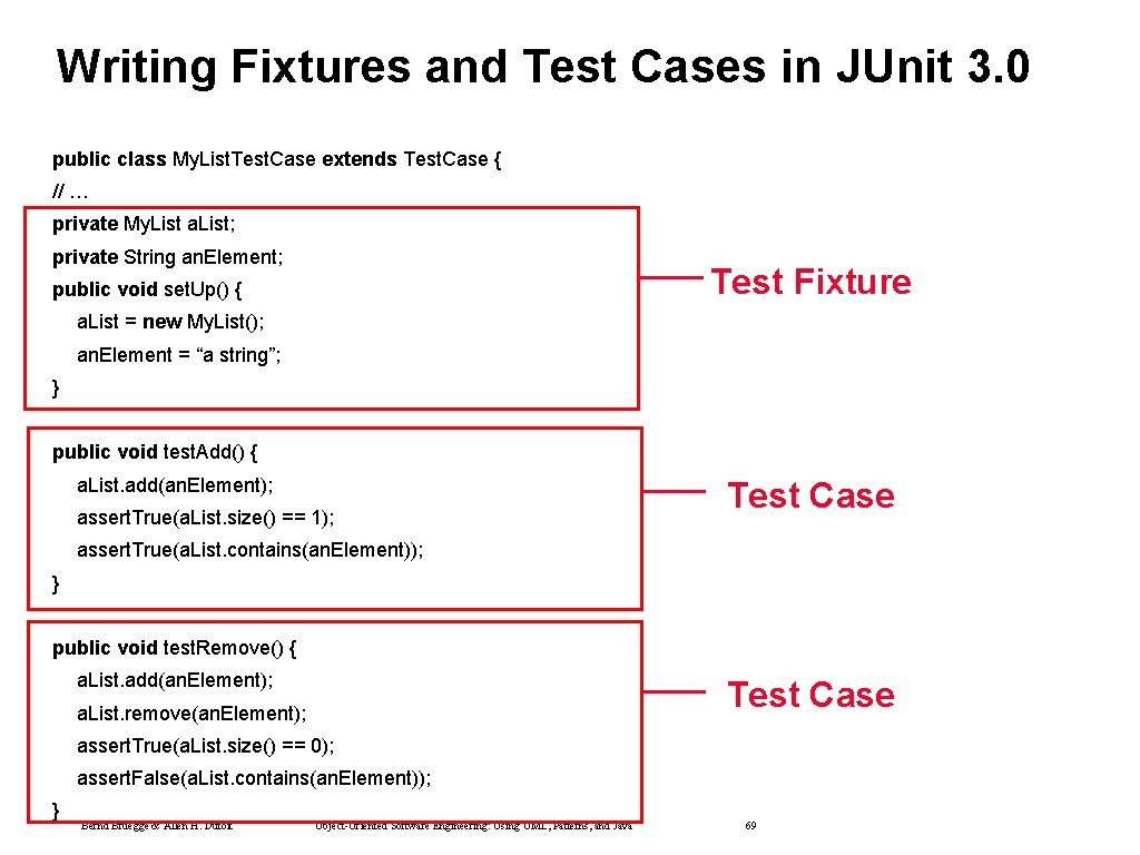 Writing Fixtures and Test Cases in JUnit 3. 0 public class My. List. Test. Writing Fixtures and Test Cases in JUnit 3. 0 public class My. List. Test.