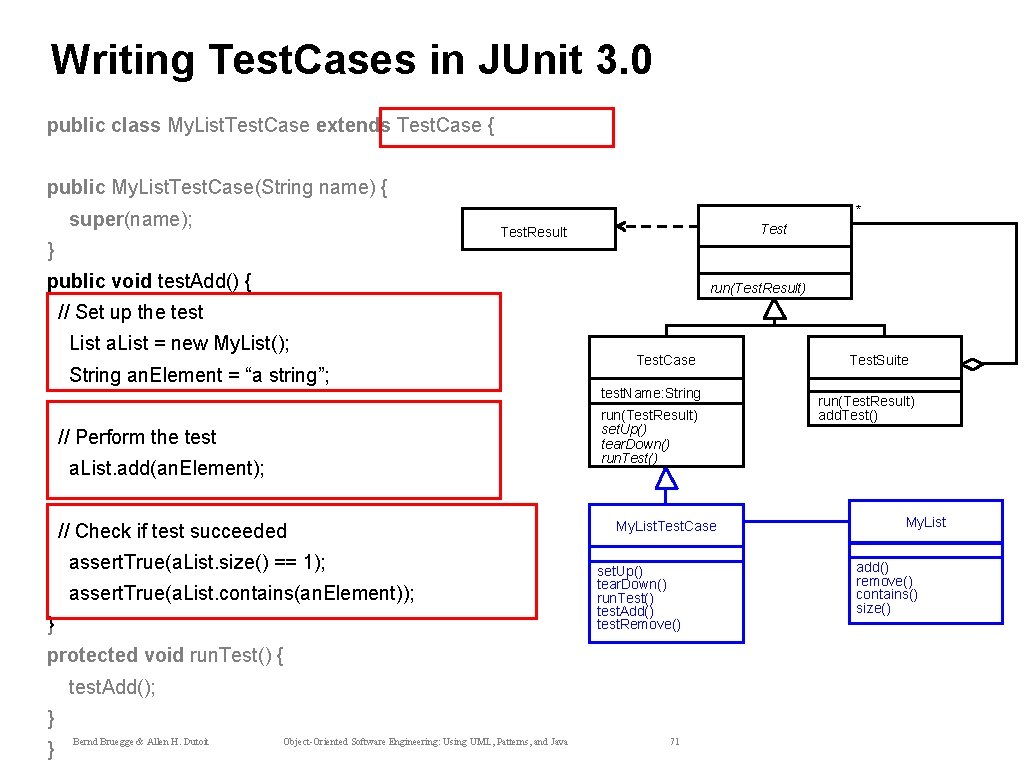 Writing Test. Cases in JUnit 3. 0 public class My. List. Test. Case extends Writing Test. Cases in JUnit 3. 0 public class My. List. Test. Case extends