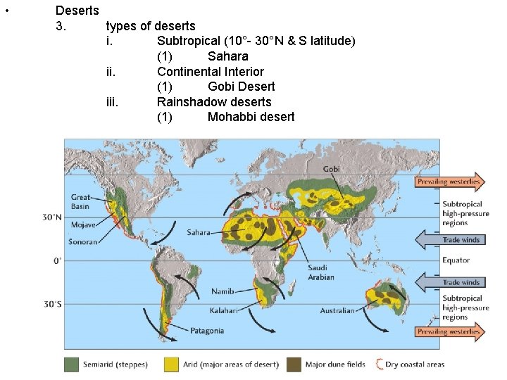  • Deserts 3. types of deserts i. Subtropical (10°- 30°N & S latitude)