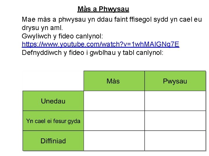 Màs a Phwysau Mae màs a phwysau yn ddau faint ffisegol sydd yn cael