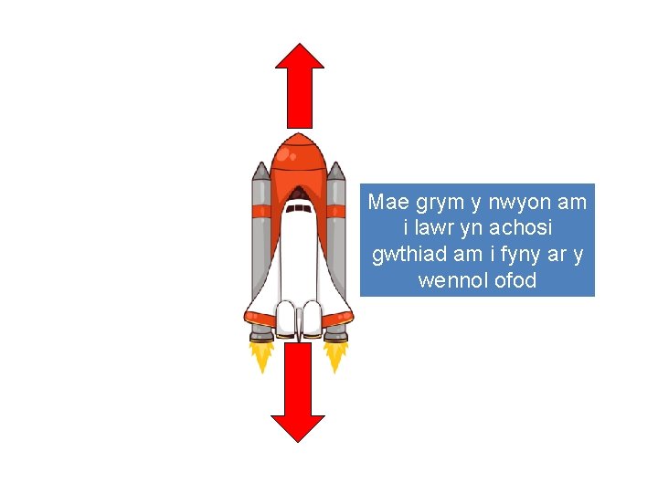 Mae grym y nwyon am i lawr yn achosi gwthiad am i fyny ar