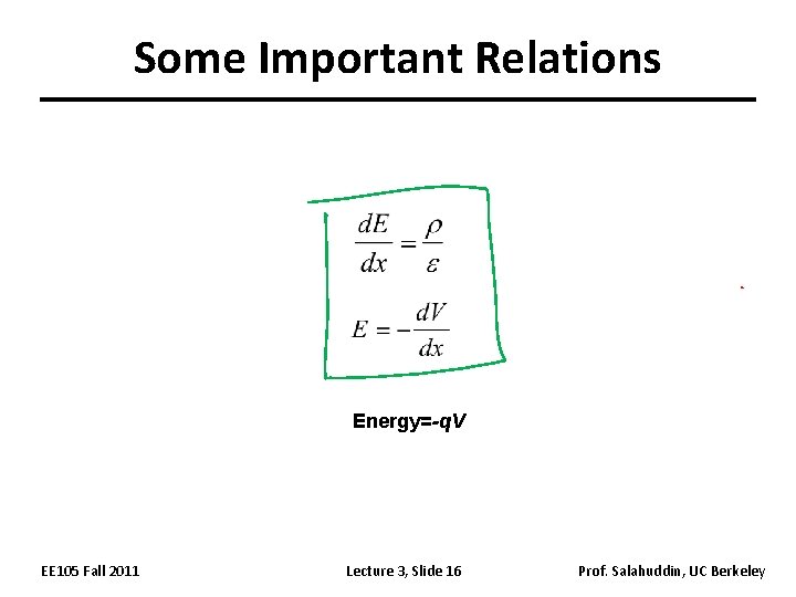 Some Important Relations Energy=-q. V EE 105 Fall 2011 Lecture 3, Slide 16 Prof.