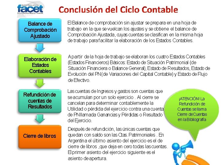 Balance de Comprobación Ajustado El Balance de comprobación sin ajustar se prepara en una