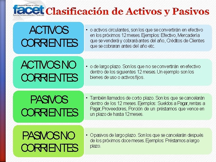 ACTIVOS CORRIENTES • o activos circulantes, son los que se convertirán en efectivo en