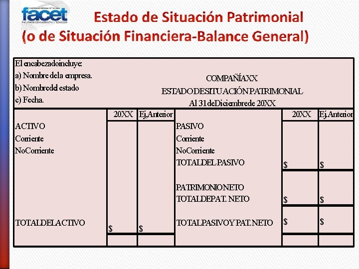 El encabezadoincluye: a) Nombre dela empresa. b) Nombredel estado c) Fecha. COMPAÑÍAXX ESTADODESITUACIÓN PATRIMONIAL