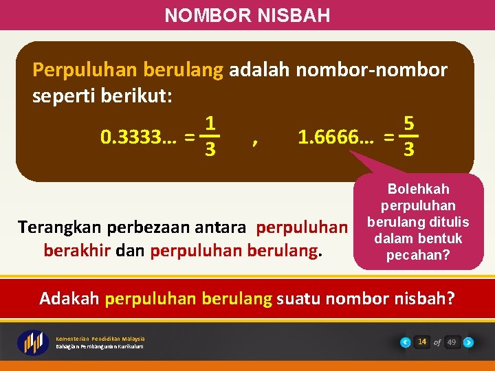 NOMBOR NISBAH Perpuluhan berulang adalah nombor-nombor seperti berikut: 1 5 0. 3333… = ,