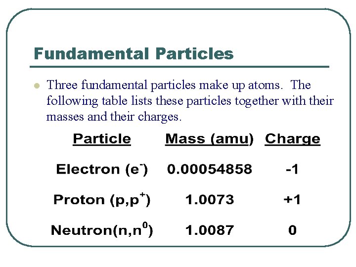 Fundamental Particles l Three fundamental particles make up atoms. The following table lists these