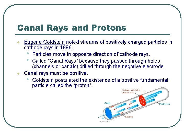 Canal Rays and Protons l l Eugene Goldstein noted streams of positively charged particles