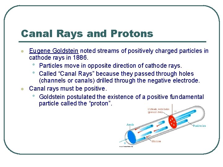 Canal Rays and Protons l l Eugene Goldstein noted streams of positively charged particles Canal Rays and Protons l l Eugene Goldstein noted streams of positively charged particles