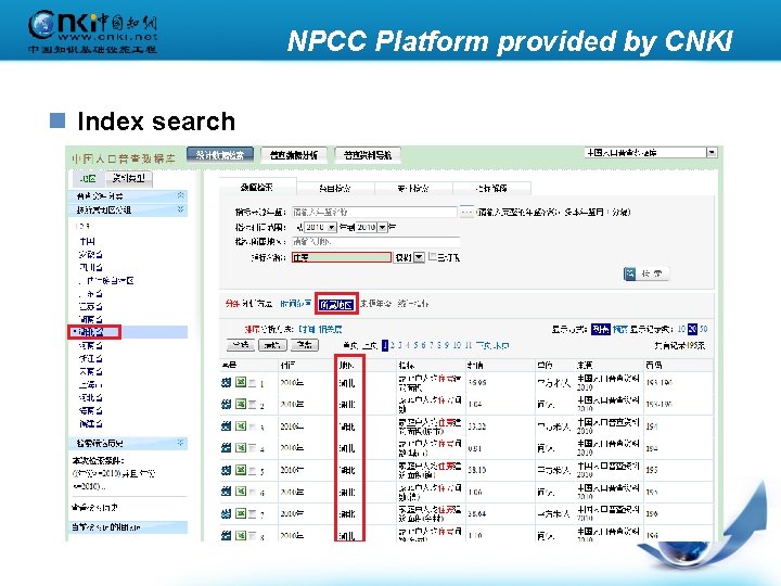 NPCC Platform provided by CNKI n Index search 