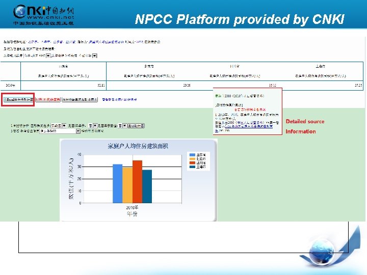 NPCC Platform provided by CNKI 