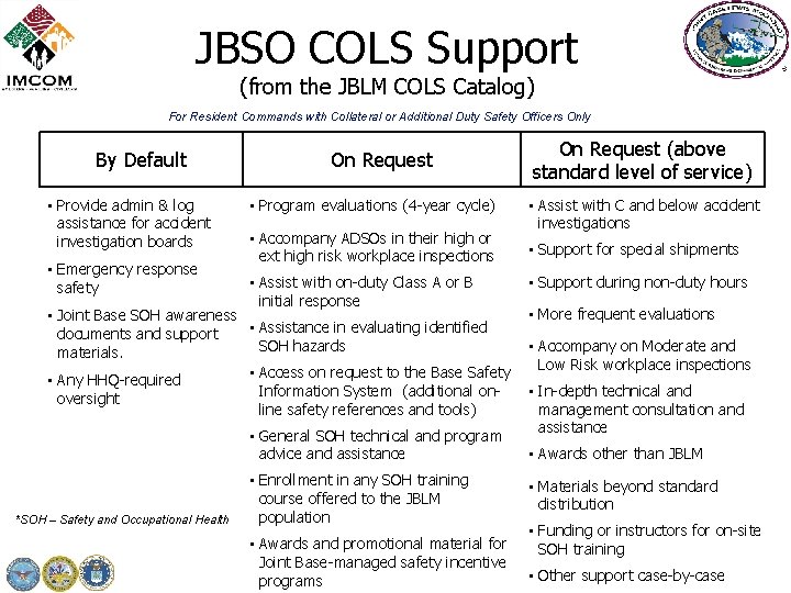 JBSO COLS Support (from the JBLM COLS Catalog) For Resident Commands with Collateral or