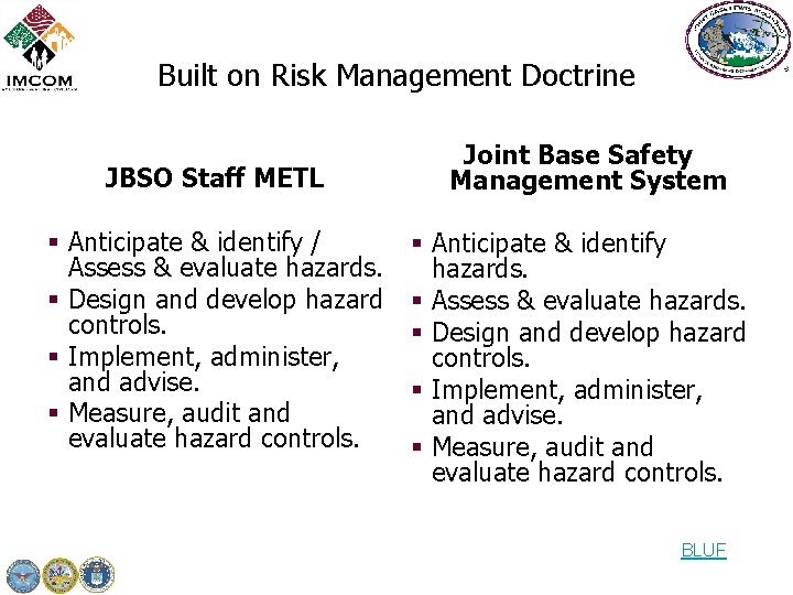 Built on Risk Management Doctrine JBSO Staff METL § Anticipate & identify / Assess