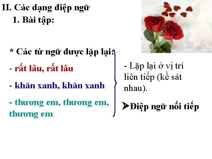 II. Các dạng điệp ngữ 1. Bài tập: * Các từ ngữ được lặp